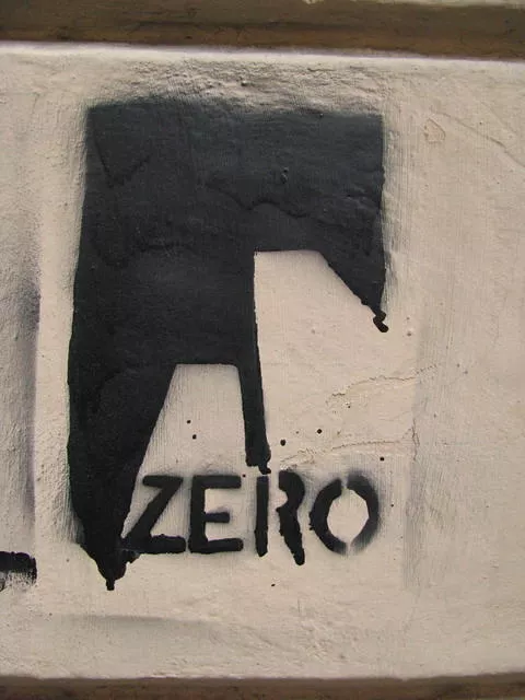 IT Rome Zero