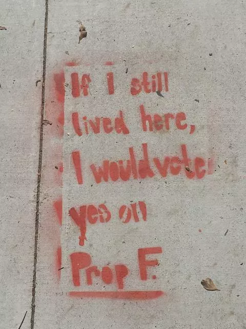 SF Castro Yes On Prop F