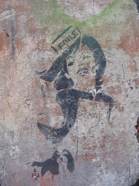 Faile UK London Kink